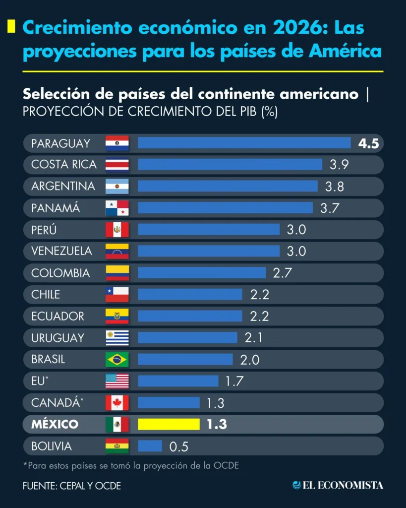 587605214 17938505073104426 4939137923040457169 N | VALUE INVERSIONES INMOBILIARIAS SOSTENIBLES SOCIEDAD LIMI