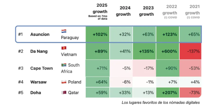Captura De Pantalla 2026 04 14 070526 | VALUE INVERSIONES INMOBILIARIAS SOSTENIBLES SOCIEDAD LIMI